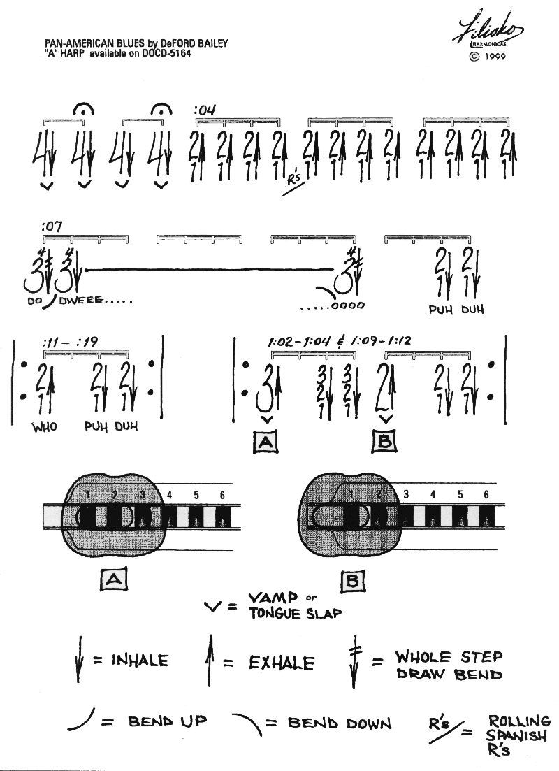 how-to-play-pan-american-blues